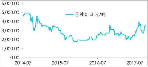 鎳開盤漲停，是新起點(diǎn)，還是成果收割？