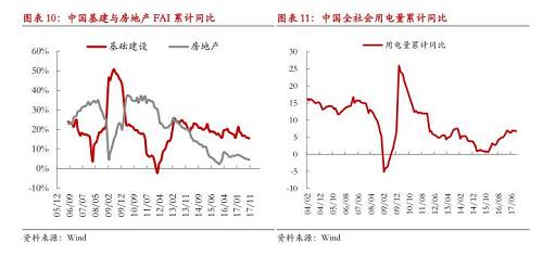 【月度報(bào)告-鎳】需求擔(dān)憂漸弱，鎳價(jià)先抑后揚(yáng)