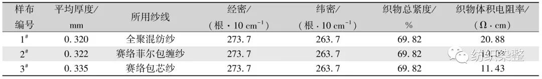 無錫不銹鋼板價(jià)格,201不銹鋼,無錫不銹鋼,304不銹鋼板,321不銹鋼板,316L不銹鋼板,無錫不銹鋼板