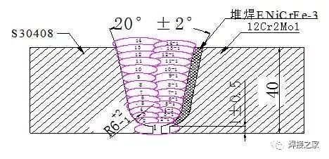 無錫不銹鋼板價(jià)格,201不銹鋼,無錫不銹鋼,304不銹鋼板,321不銹鋼板,316L不銹鋼板,無錫不銹鋼板