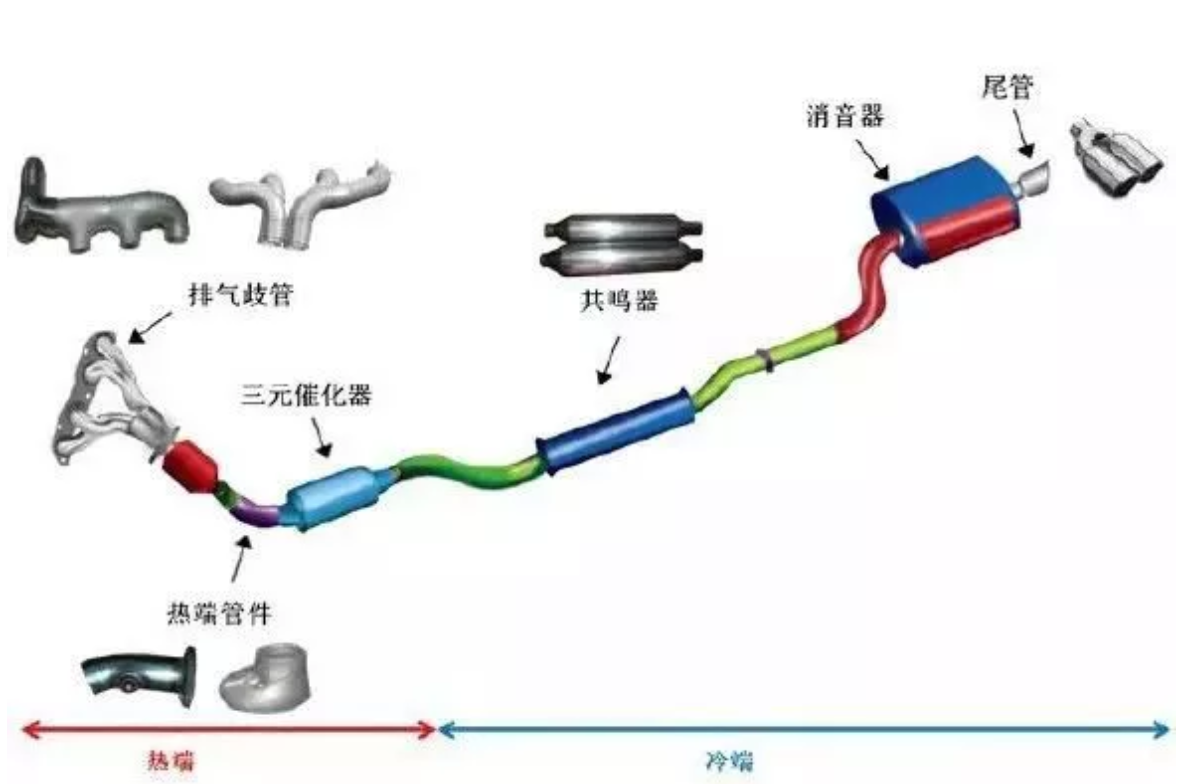 無錫不銹鋼板價(jià)格,201不銹鋼,無錫不銹鋼,304不銹鋼板,321不銹鋼板,316L不銹鋼板,無錫不銹鋼板